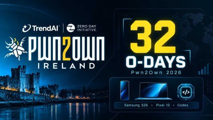 32 zero-day ευπάθειες σε Samsung S26, Pixel 10 στο Pwn2Own 2026