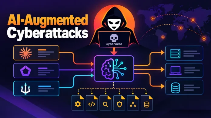 CyberXero: AI κυβερνοεπιθέσεις με Claude Code & Cobalt Strike CyberXero: AI κυβερνοεπιθέσεις με Claude Code & Cobalt Strike