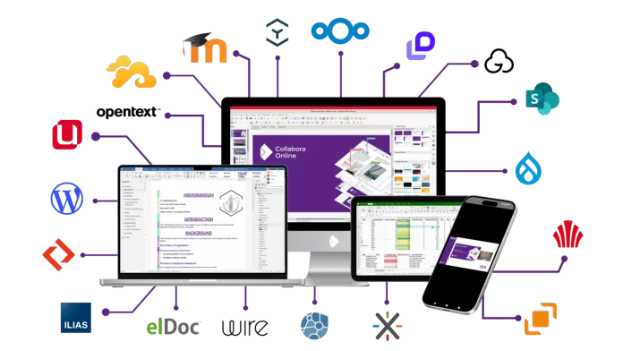 Microsoft Office: Πώς ναυάγησε το πλάνο της Δανίας για Collabora Microsoft Office: Πώς ναυάγησε το πλάνο της Δανίας για Collabora